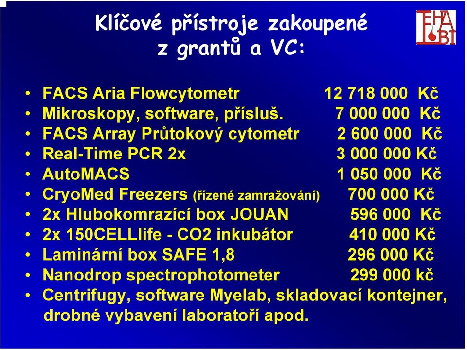 (řízené zamražování) 700 000 Kč 2x Hlubokomrazící box JOUAN 596 000 Kč 2x 150CELLlife - CO2 inkubátor 410 000 Kč Laminární