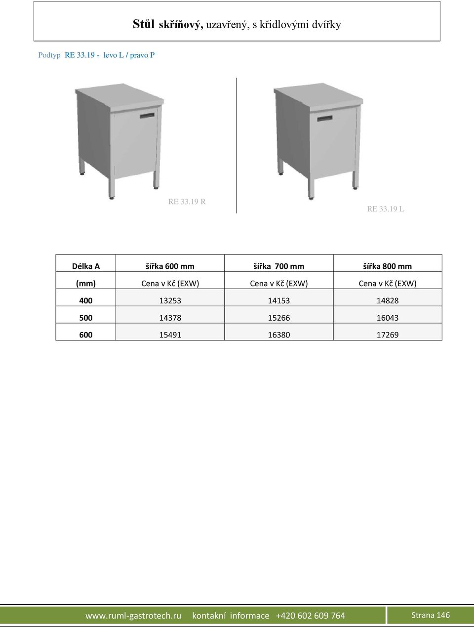 19 L Délka A šířka 600 mm šířka 700 mm šířka 800 mm 400 13253 14153