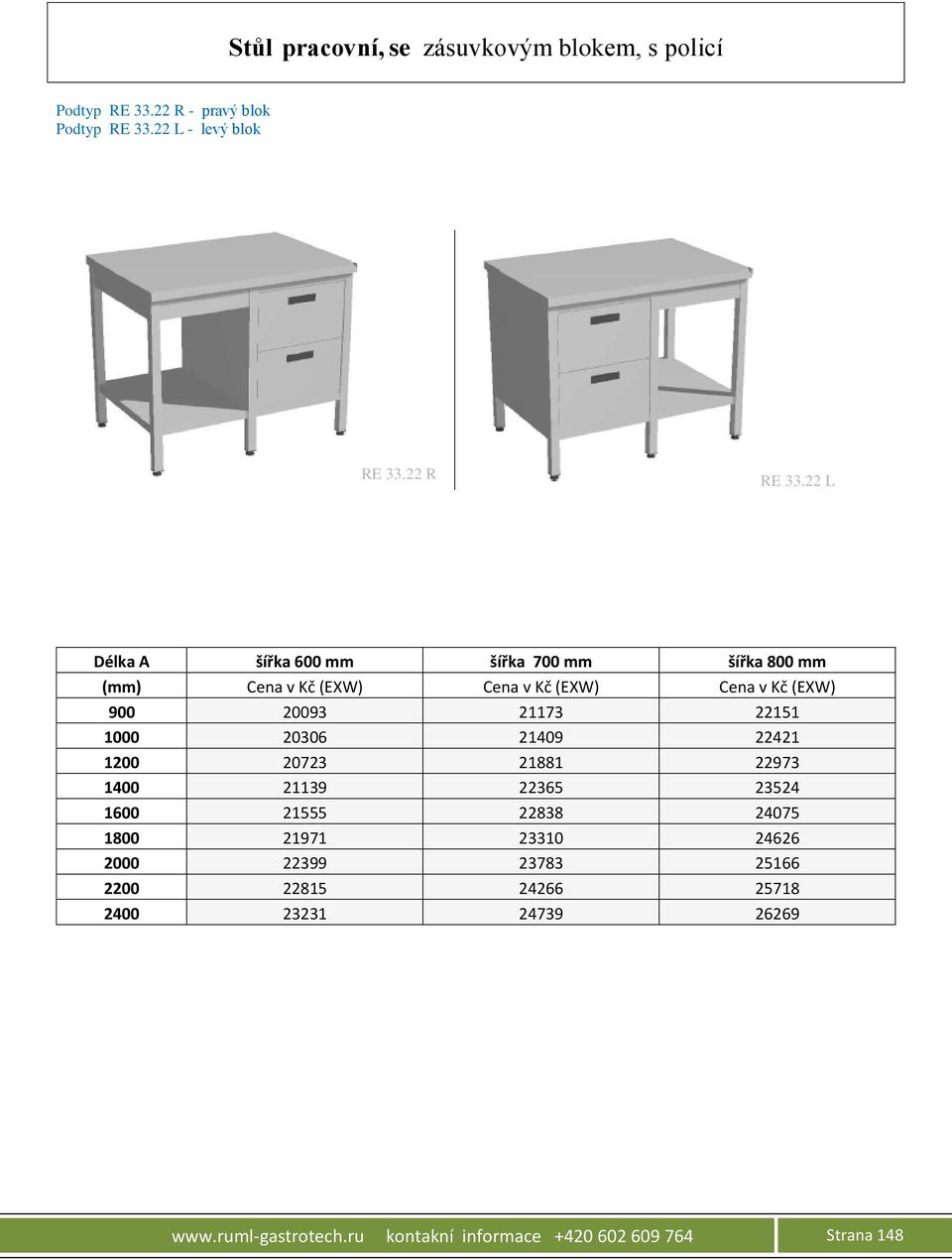 22 L Délka A šířka 600 mm šířka 700 mm šířka 800 mm 900 20093 21173 22151 1000 20306 21409 22421 1200 20723