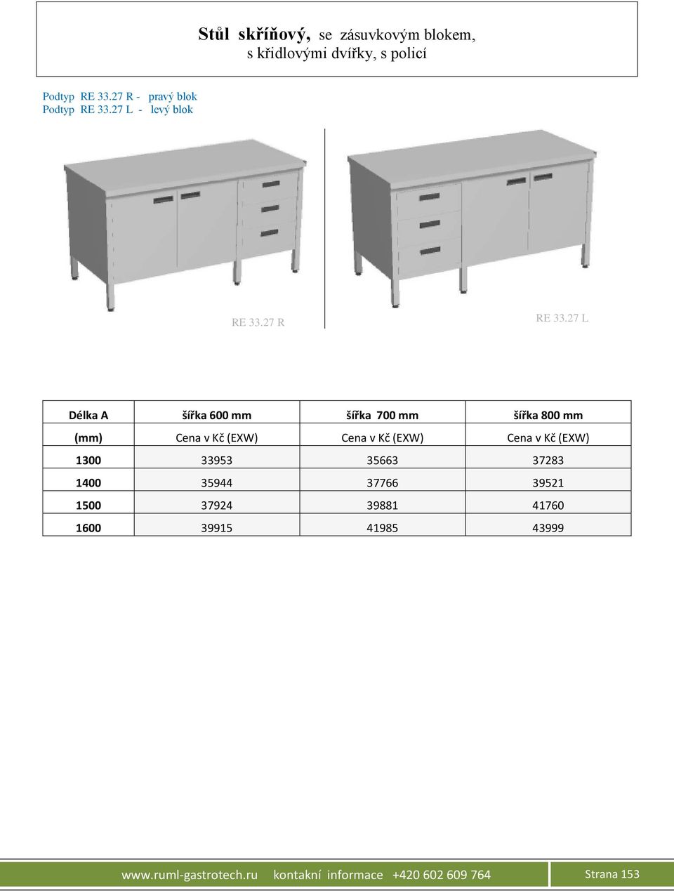 27 L Délka A šířka 600 mm šířka 700 mm šířka 800 mm 1300 33953 35663 37283 1400 35944