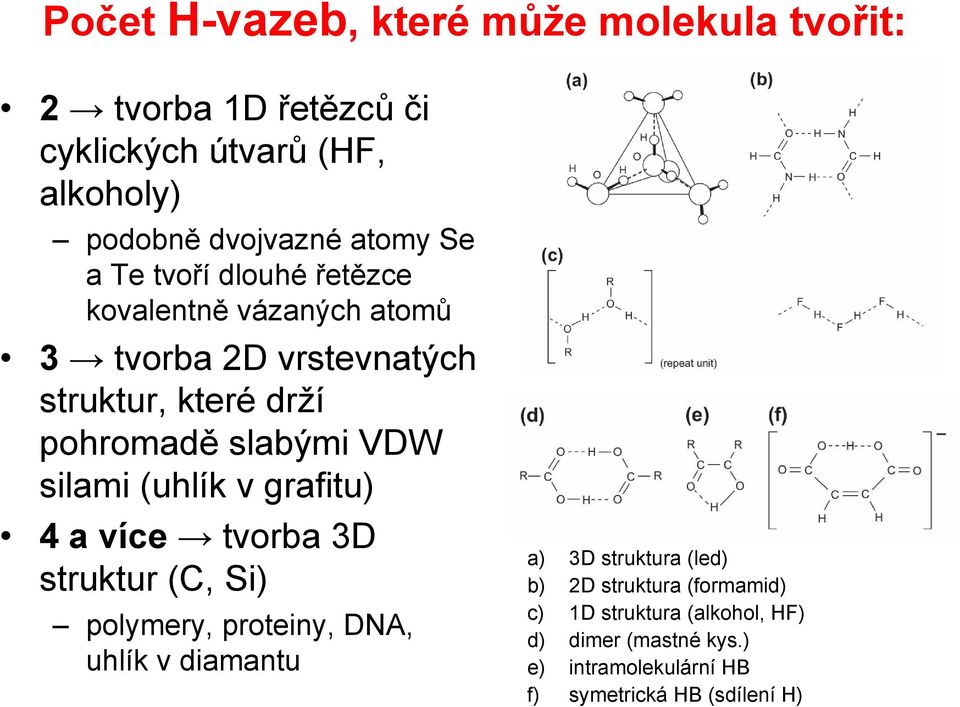 silami (uhlík v grafitu) 4 a více tvorba 3D struktur (C, Si) polymery, proteiny, DNA, uhlík v diamantu a) 3D struktura (led)