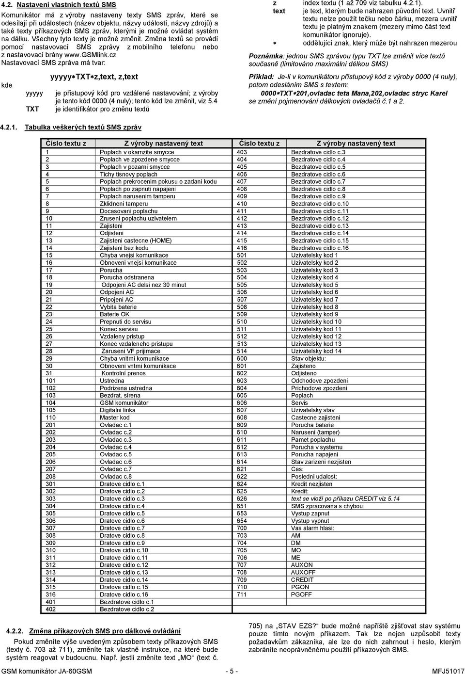 cz Nastavovací SMS zpráva má tvar: yyyyy TXT yyyyy TXT z,text, z,text je přístupový kód pro vzdálené nastavování; z výroby je tento kód 0000 (4 nuly); tento kód lze změnit, viz 5.