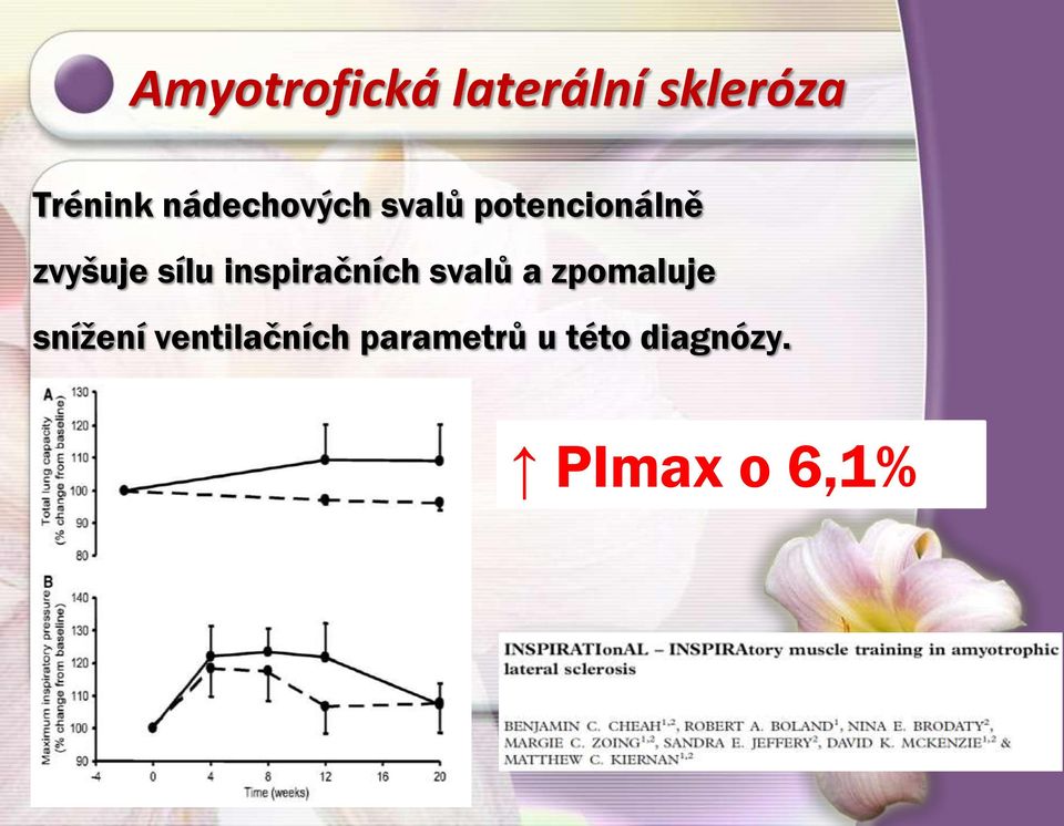 sílu inspiračních svalů a zpomaluje snížení