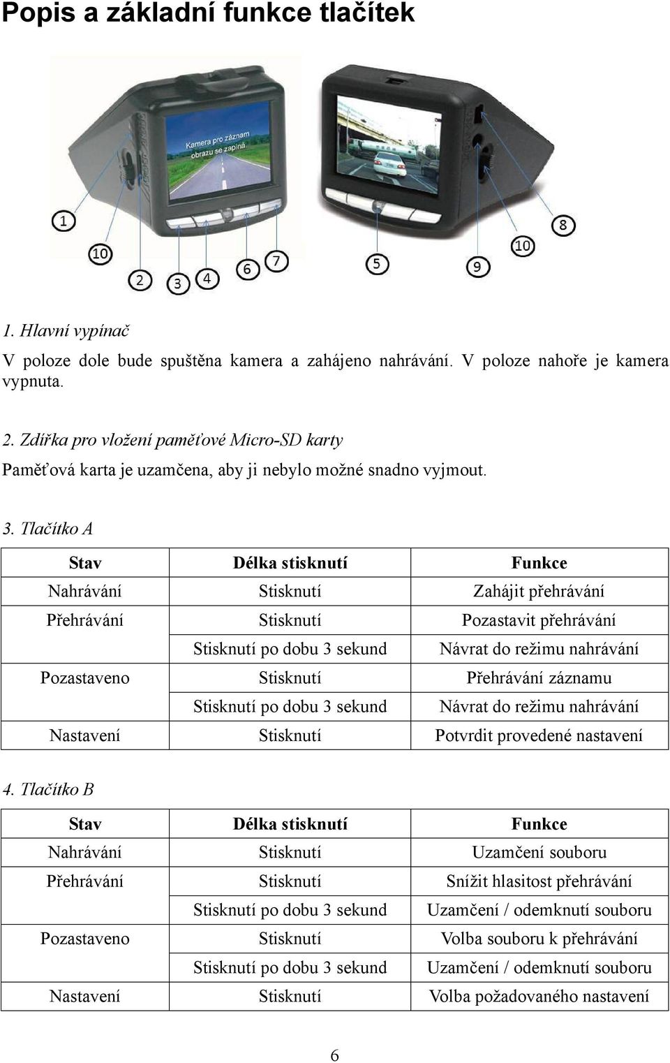 Tlačítko A Stav Délka stisknutí Funkce Nahrávání Zahájit přehrávání Přehrávání Pozastavit přehrávání po dobu 3 sekund Návrat do režimu nahrávání Přehrávání záznamu po dobu 3 sekund Návrat do režimu