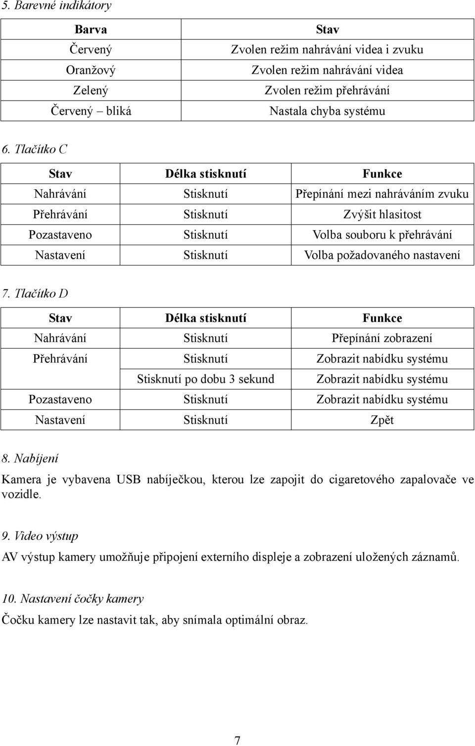 stisknutí Funkce Nahrávání Přepínání zobrazení Přehrávání Zobrazit nabídku systému po dobu 3 sekund Zobrazit nabídku systému Pozastaveno Zobrazit nabídku systému Nastavení Zpět 7. Tlačítko D 8.