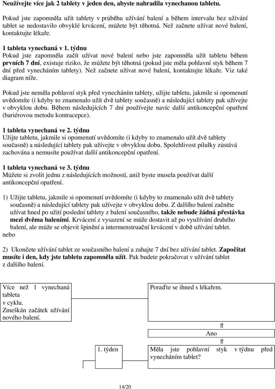1 tableta vynechaná v 1.