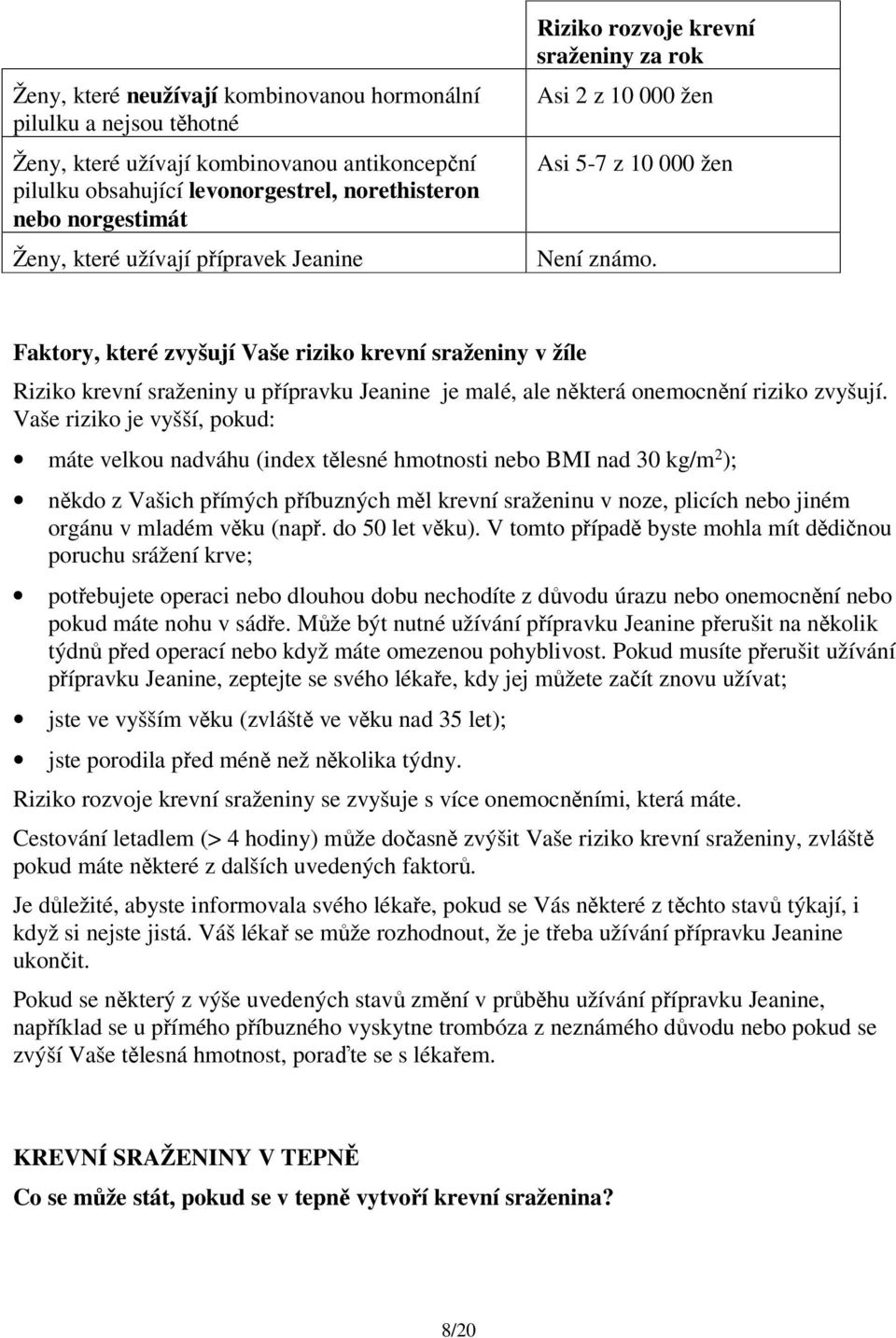 Faktory, které zvyšují Vaše riziko krevní sraženiny v žíle Riziko krevní sraženiny u přípravku Jeanine je malé, ale některá onemocnění riziko zvyšují.