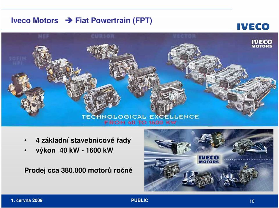 40 kw - 1600 kw Prodej cca 380.