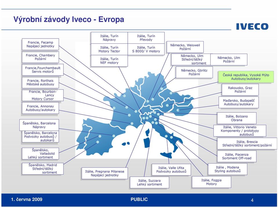 Ulm Střední/těžký sortiment Německo, Görlitz Požární Německo, Ulm Požární Česká republika, Vysoké Mýto Autobusy/autokary Rakousko, Graz Požární Maďarsko, Budapešť Autobusy/autokary Španělsko,