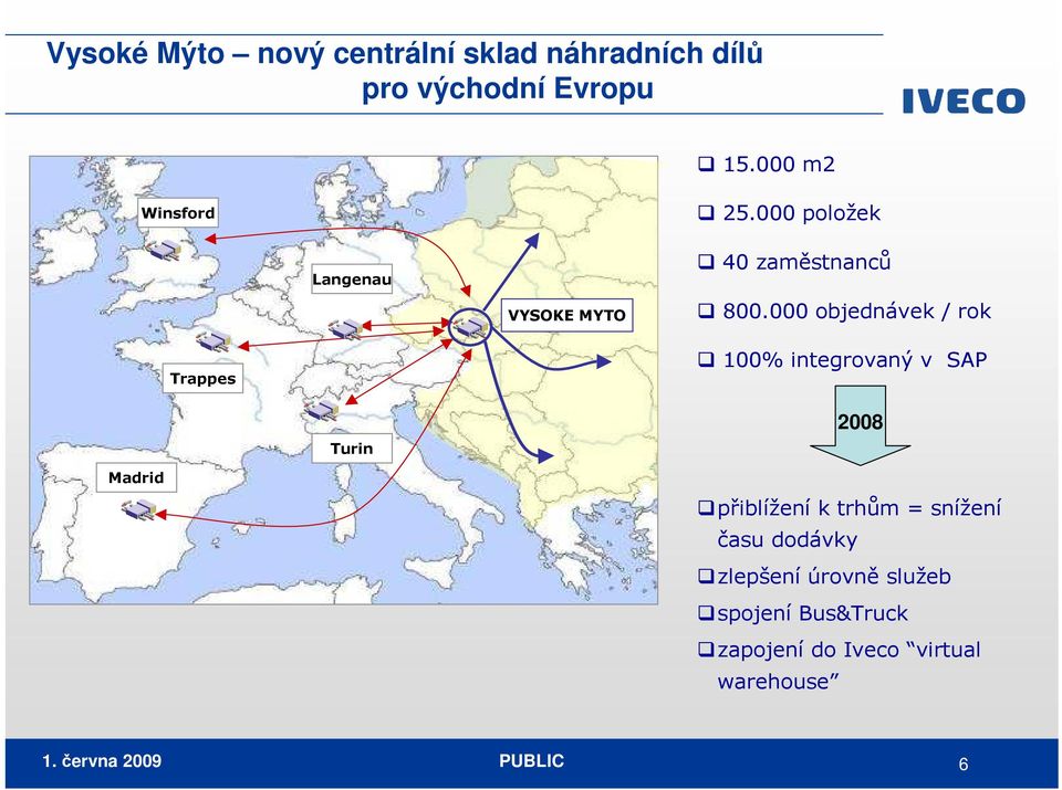 000 objednávek / rok Trappes 100% integrovaný v SAP Turin 2008 Madrid přiblížení k trhům