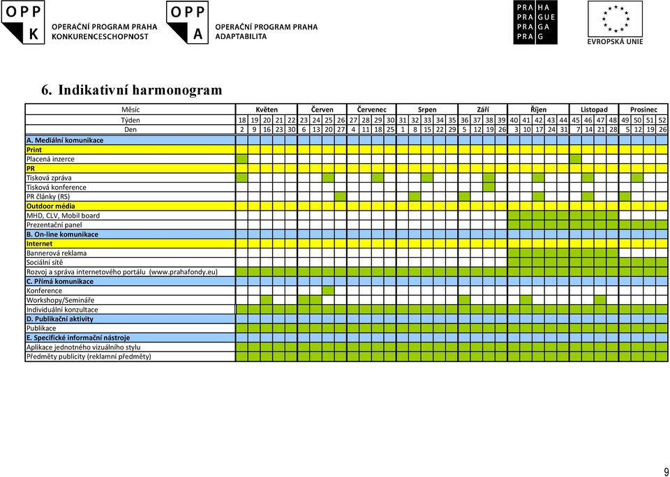 Mediální komunikace Print Placená inzerce PR Tisková zpráva Tisková konference PR články (RS) Outdoor média MHD, CLV, Mobil board Prezentační panel B.