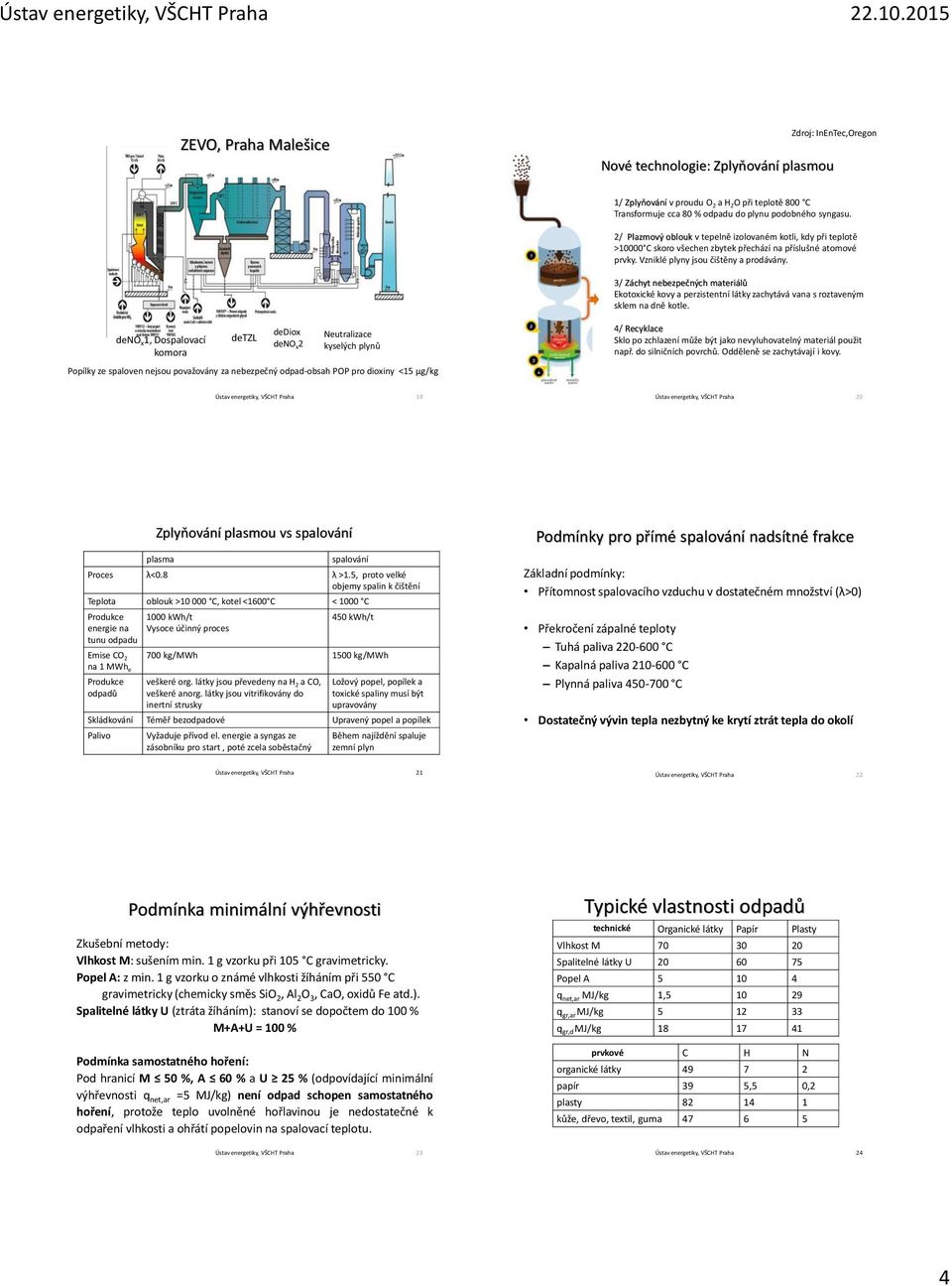 3/ Záchyt nebezpečných materiálů Ekotoxické kovy a perzistentní látky zachytává vana s roztaveným sklem na dně kotle.