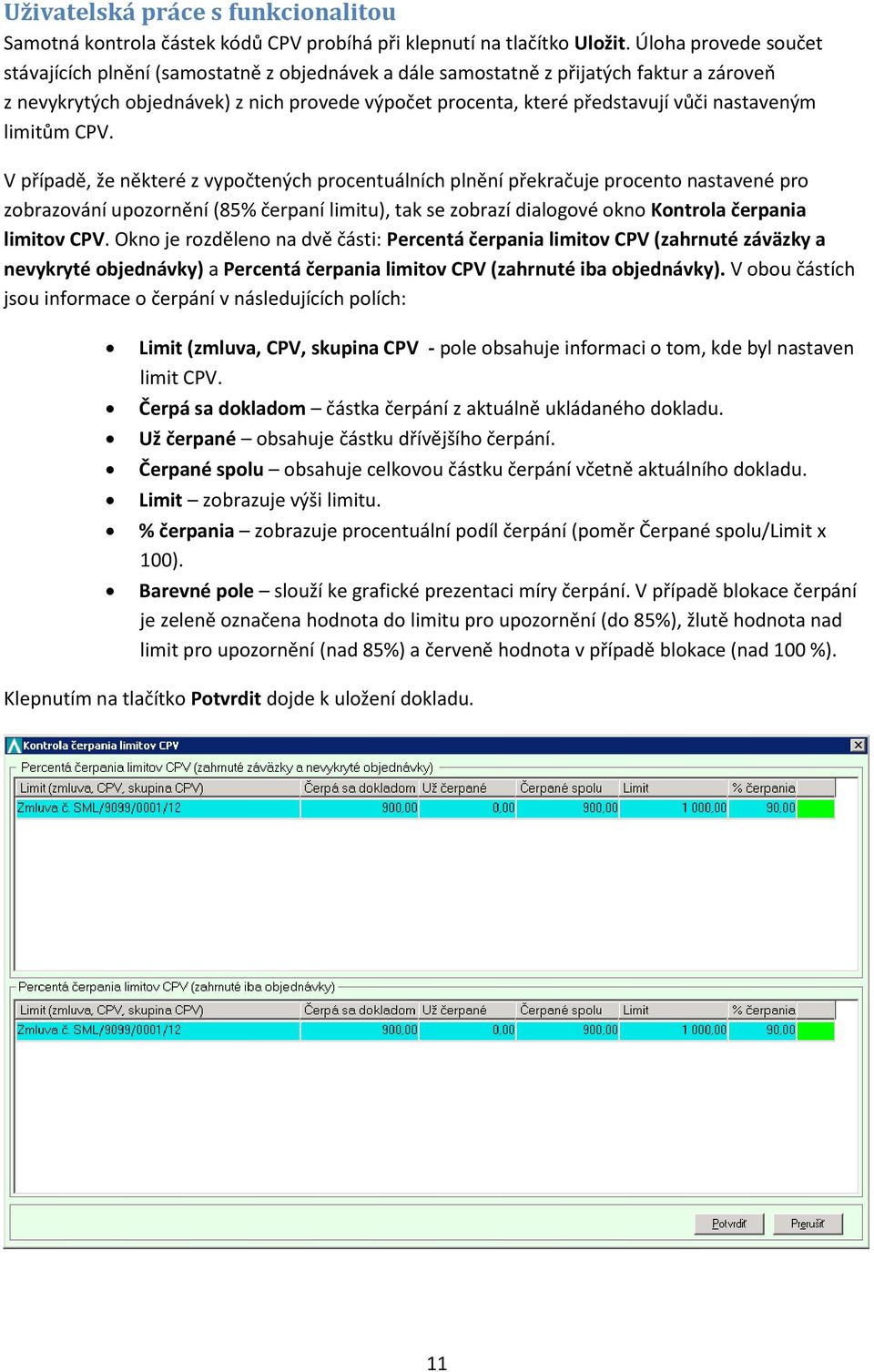 nastaveným limitům CPV.