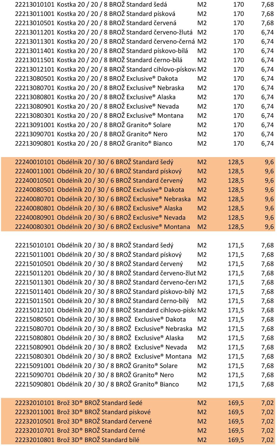 Standard pískovo-bílá M2 170 6,74 _7_ 22213011501 Kostka 20 / 20 / 8 BROŽ Standard černo-bílá M2 170 6,74 _7_ 22213012101 Kostka 20 / 20 / 8 BROŽ Standard cihlovo-pískovám2 170 6,74 _7_ 22213080501