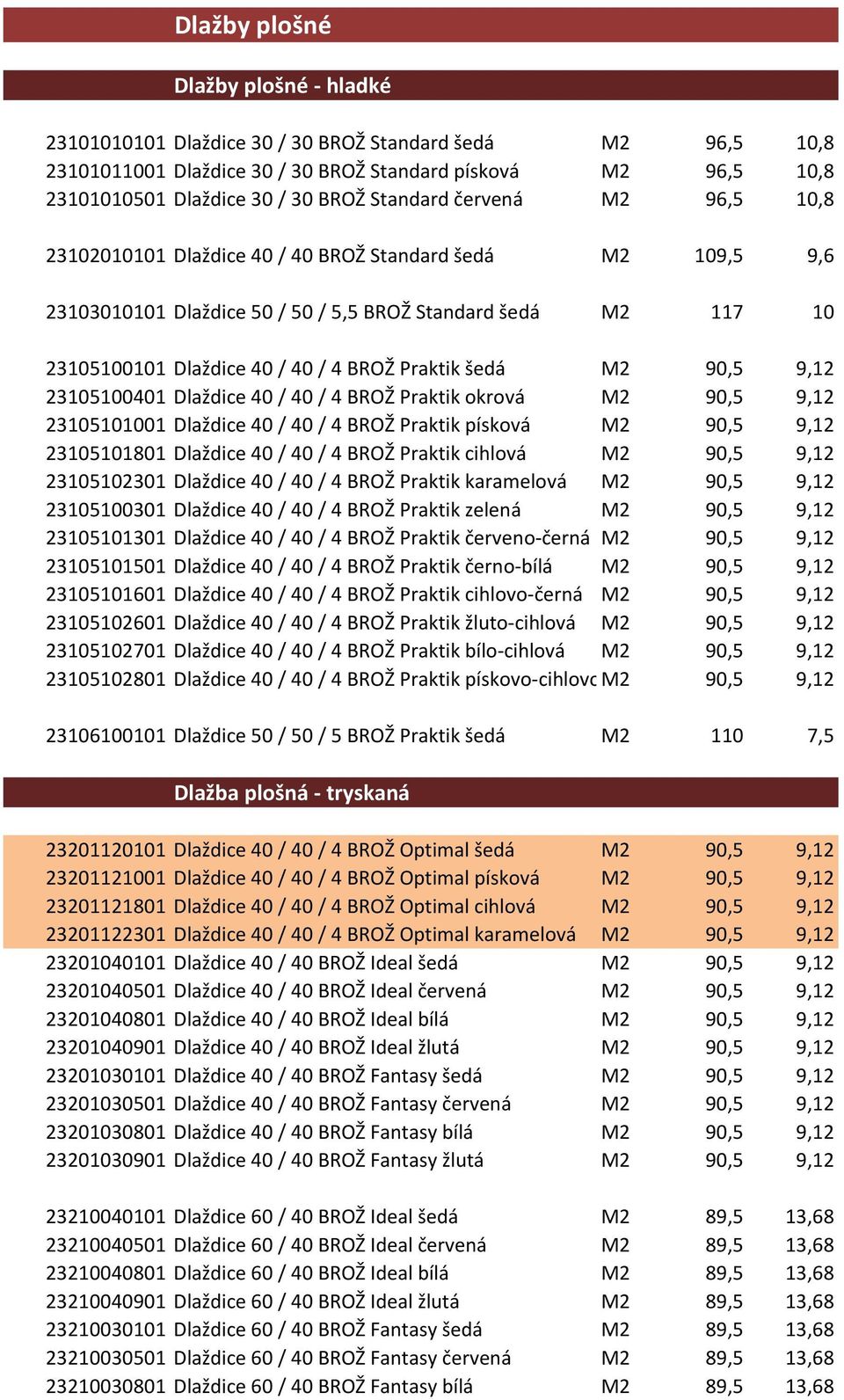 23105100101 Dlaždice 40 / 40 / 4 BROŽ Praktik šedá M2 90,5 9,12 _7_ 23105100401 Dlaždice 40 / 40 / 4 BROŽ Praktik okrová M2 90,5 9,12 _7_ 23105101001 Dlaždice 40 / 40 / 4 BROŽ Praktik písková M2 90,5