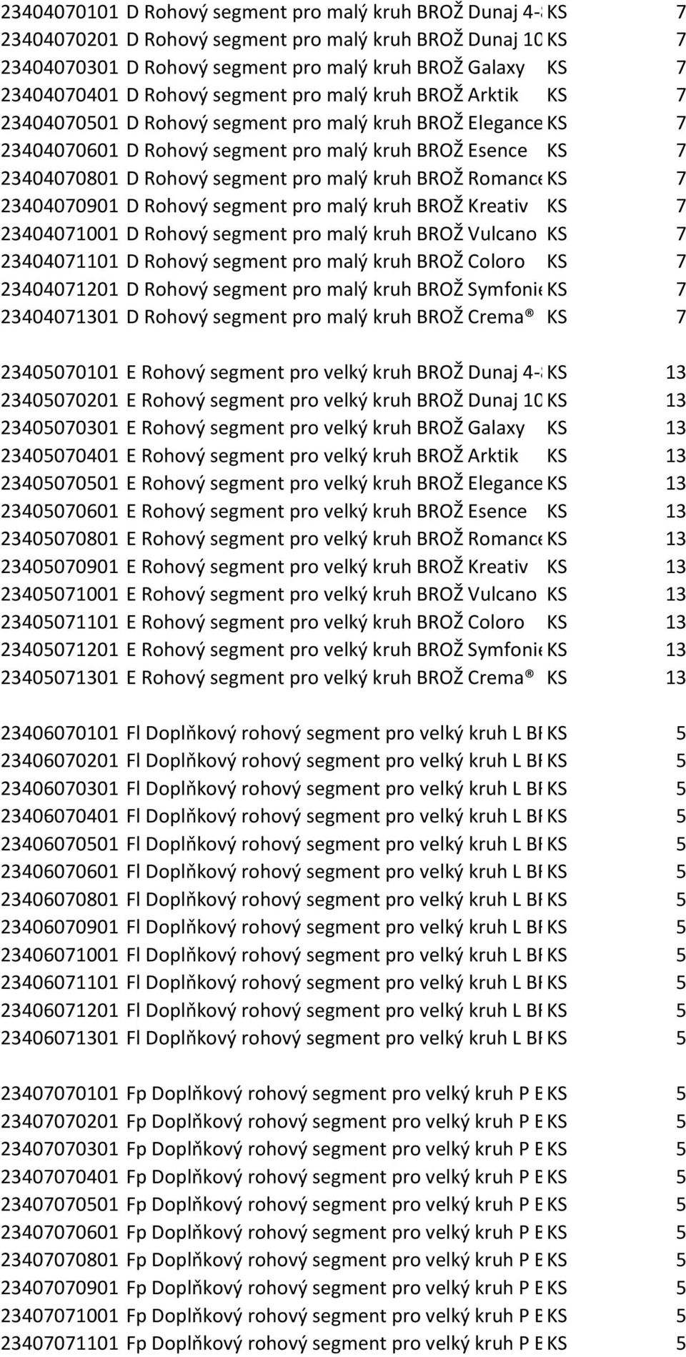 23404070801 D Rohový segment pro malý kruh BROŽ RomanceKS 7 _7_ 23404070901 D Rohový segment pro malý kruh BROŽ Kreativ KS 7 _7_ 23404071001 D Rohový segment pro malý kruh BROŽ Vulcano KS 7 _7_