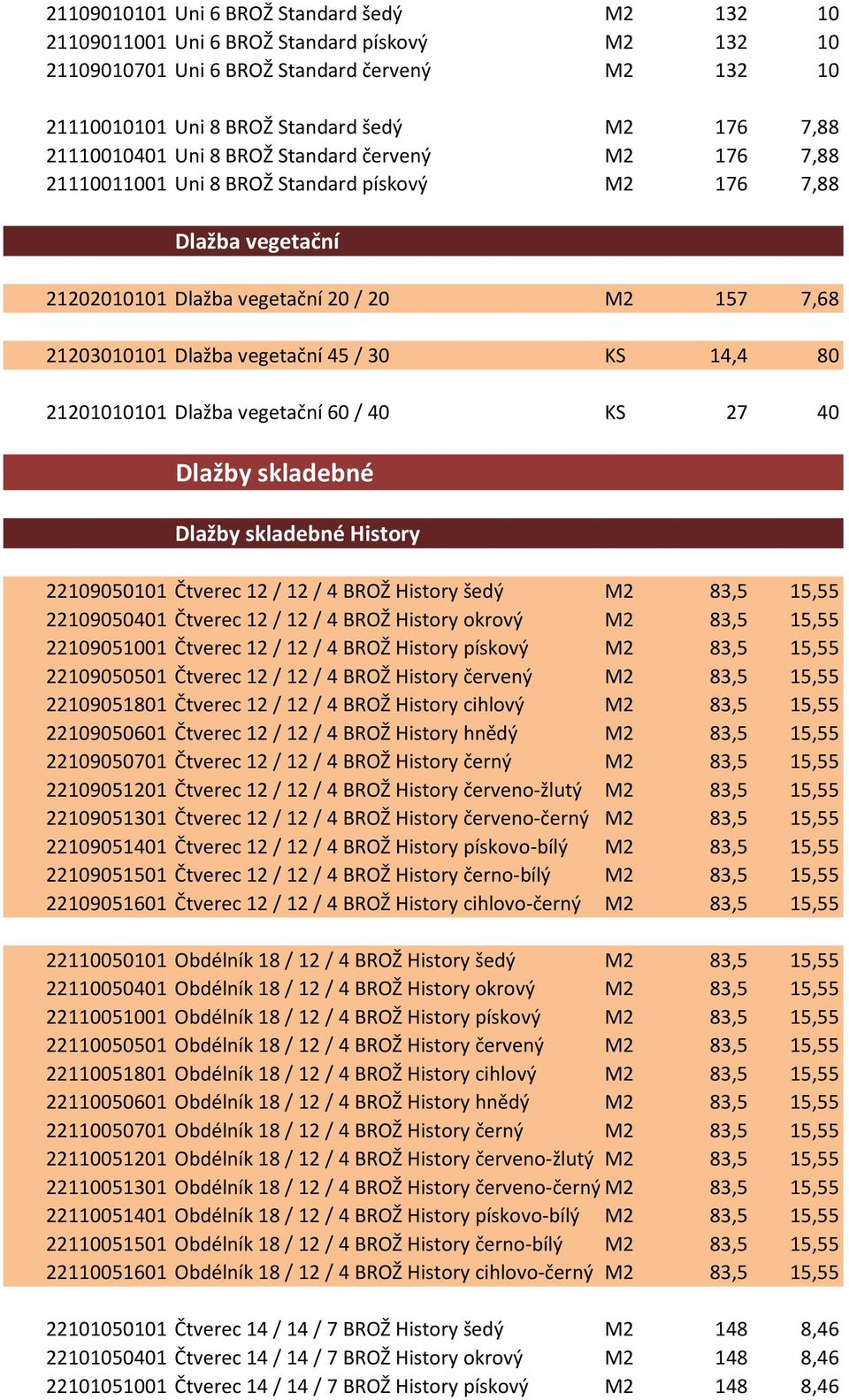 _7_ 21203010101 Dlažba vegetační 45 / 30 KS 14,4 80 _7_ 21201010101 Dlažba vegetační 60 / 40 KS 27 40 _0_ Dlažby skladebné _1 3 4_ Dlažby skladebné History _7_ 22109050101 Čtverec 12 / 12 / 4 BROŽ