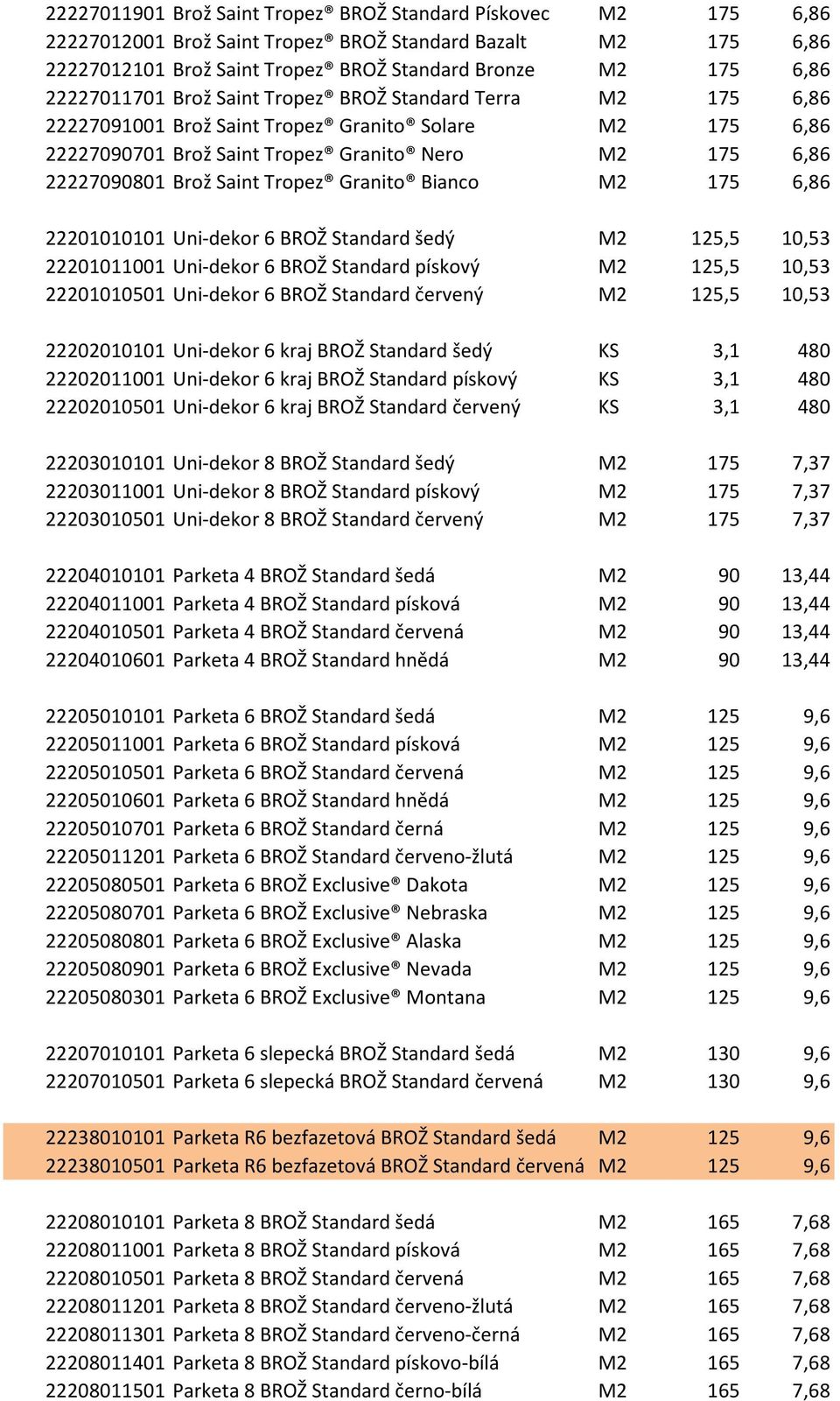 22227090801 Brož Saint Tropez Granito Bianco M2 175 6,86 _7_ 22201010101 Uni-dekor 6 BROŽ Standard šedý M2 125,5 10,53 _7_ 22201011001 Uni-dekor 6 BROŽ Standard pískový M2 125,5 10,53 _7_ 22201010501