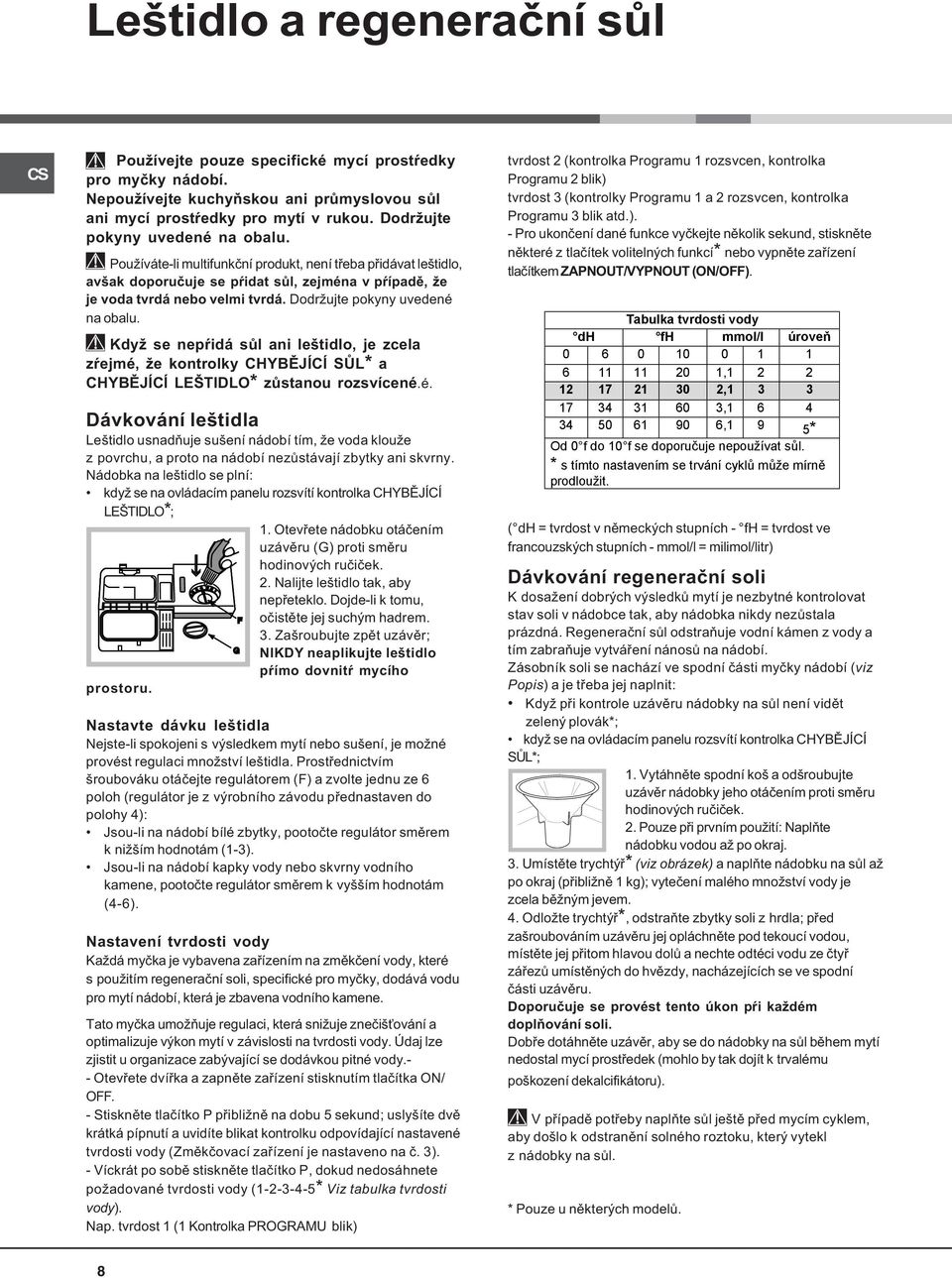Dodržujte pokyny uvedené na obalu. Když se nepøidá sùl ani leštidlo, je zcela zøejmé, že kontrolky CHYBÌJÍCÍ SÙL* a CHYBÌJÍCÍ LEŠTIDLO* zùstanou rozsvícené.é. Dávkování leštidla Leštidlo usnadòuje sušení nádobí tím, že voda klouže z povrchu, a proto na nádobí nezùstávají zbytky ani skvrny.