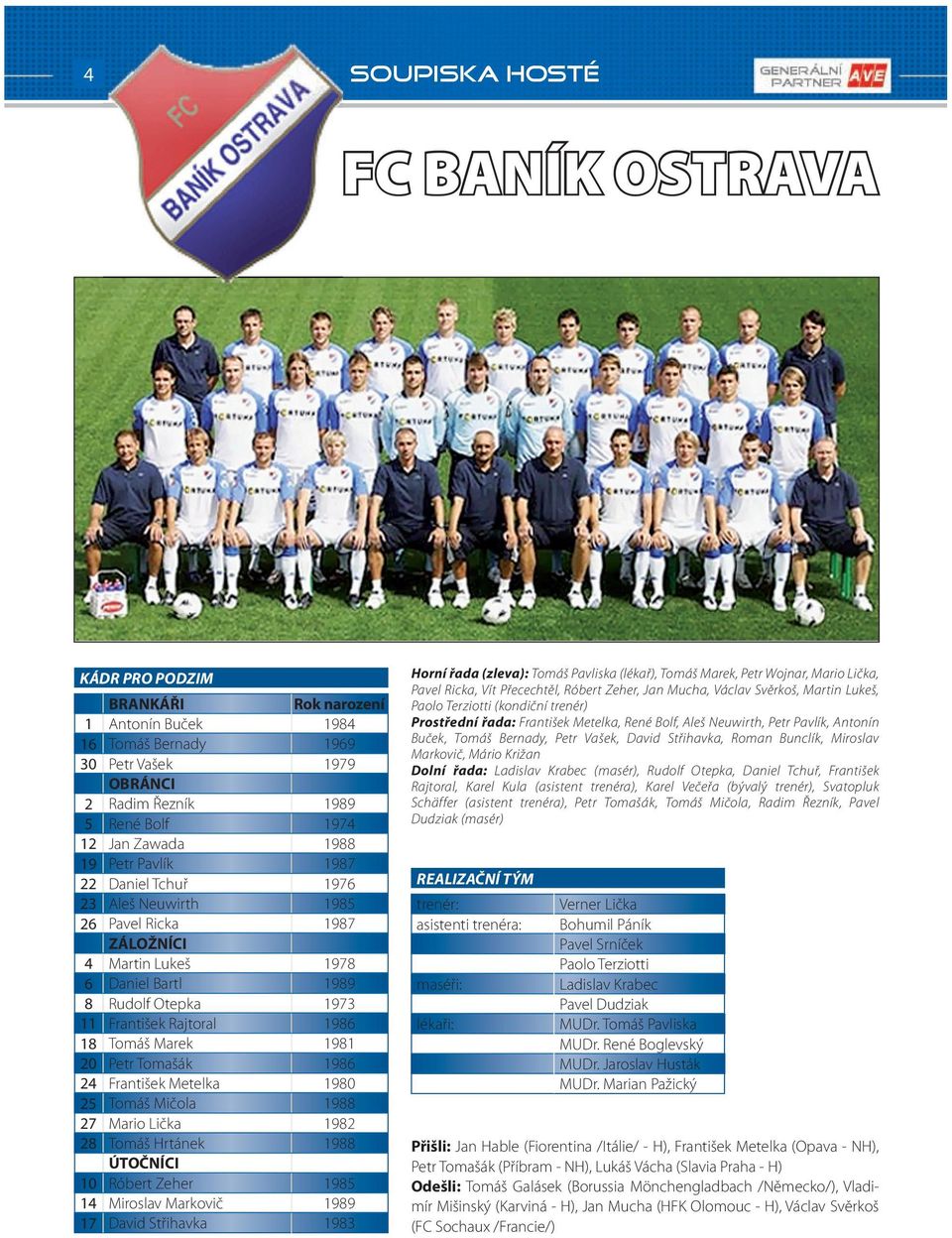 Mario Lička Tomáš Hrtánek ÚTOČNÍCI Róbert Zeher Miroslav Markovič David Střihavka Rok narození 1984 1969 1979 1989 1974 1988 1987 1976 1985 1987 1978 1989 1973 1986 1981 1986 1980 1988 1982 1988 1985
