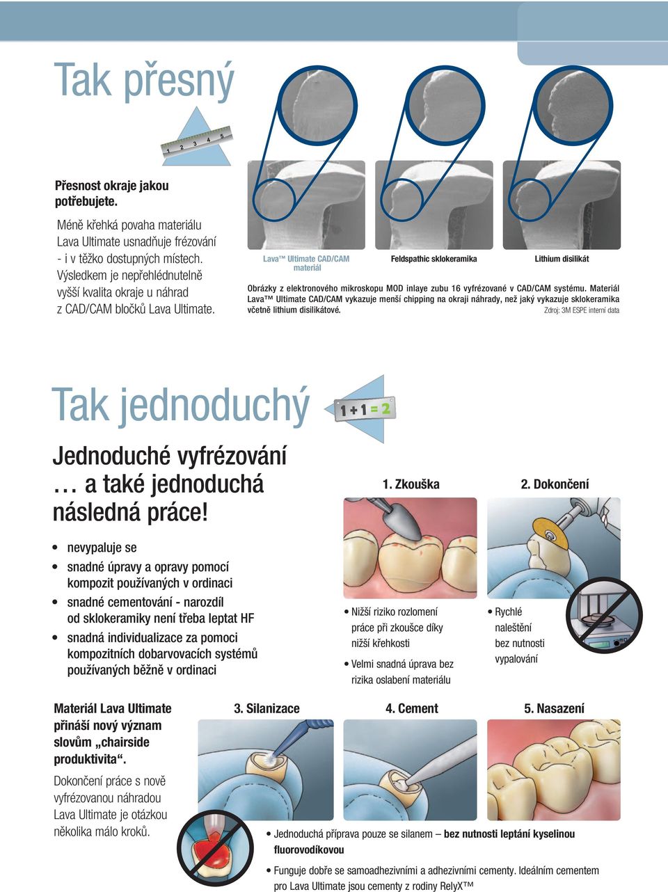 Lava Ultimate CAD/CAM materiál Feldspathic sklokeramika Lithium disilikát Obrázky z elektronového mikroskopu MOD inlaye zubu 16 vyfrézované v CAD/CAM systému.