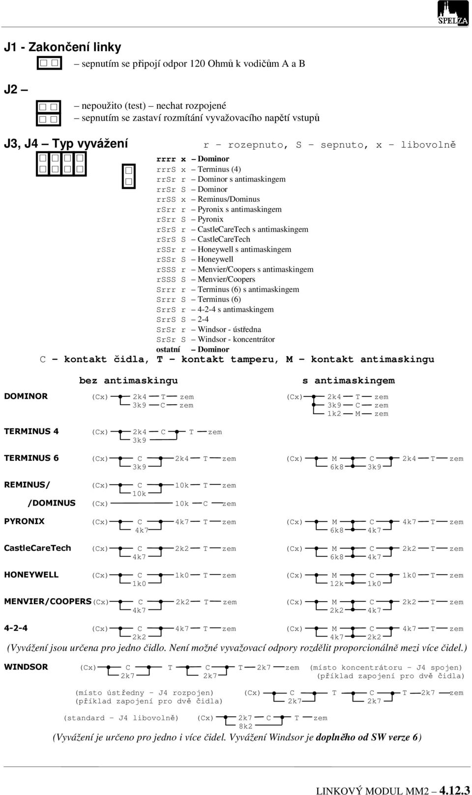 CastleCareTech s antimaskingem rsrs S CastleCareTech rssr r Honeywell s antimaskingem rssr S Honeywell rsss r Menvier/Coopers s antimaskingem rsss S Menvier/Coopers Srrr r Terminus (6) s