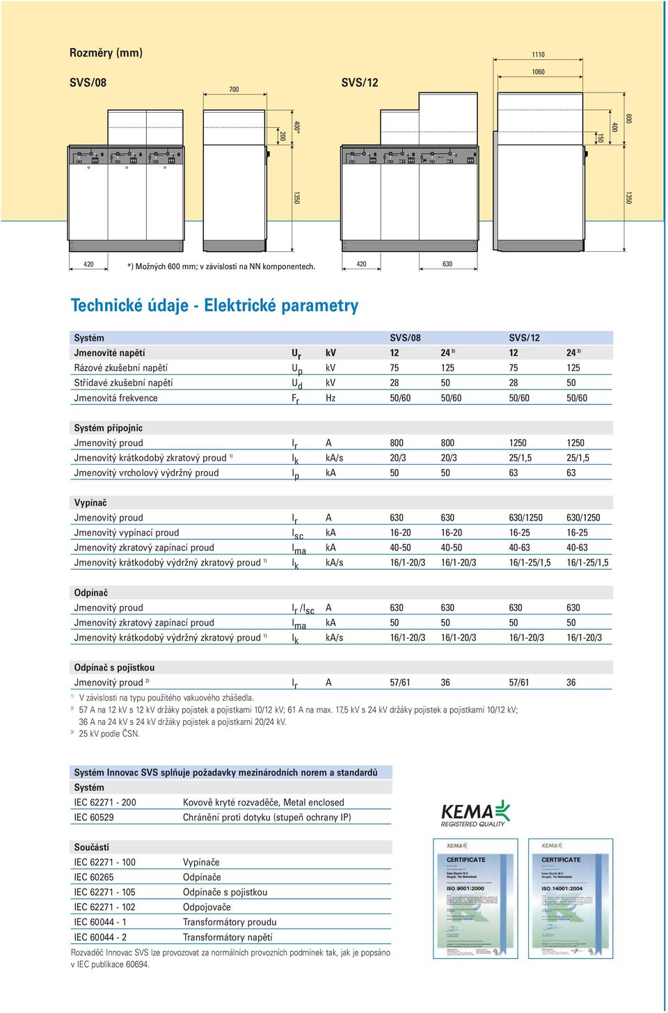 0/60 Jmenovitý proud I r 800 800 0 0 Jmenovitý krátkodobý zkratový proud ) I k k/s 0/ 0/ /, /, Jmenovitý vrcholový výdržný proud I p k 0 0 6 6 Jmenovitý proud I r 60 60 60/0 60/0 Jmenovitý vypínací