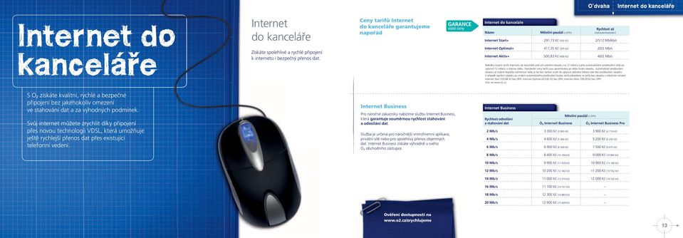 417,35 Kč (505 Kč) 20/2 Mb/s Internet Aktiv+ 500,83 Kč (606 Kč) 40/2 Mb/s Nabídka nových tarifů Internetu do kanceláře platí při uzavření závazku na 12 měsíců a jeho automatickém prodloužení vždy po