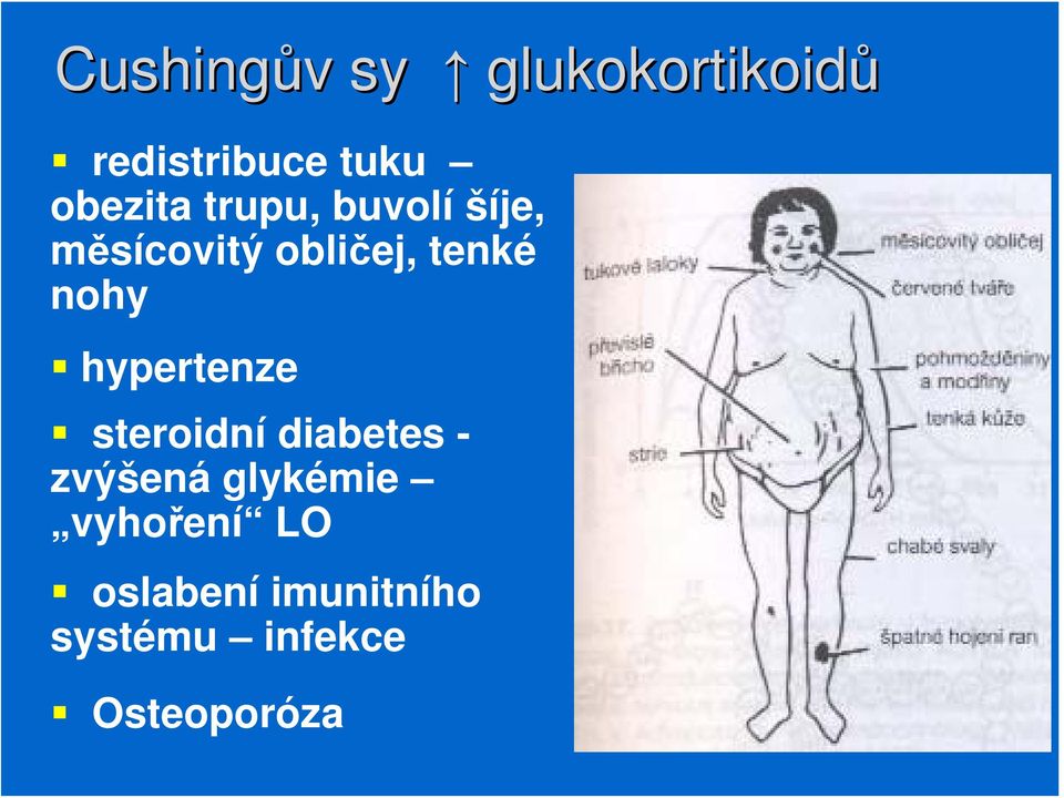 nohy hypertenze steroidní diabetes - zvýšená glykémie