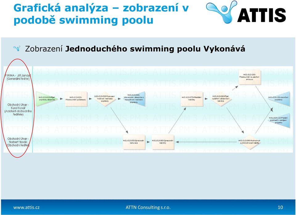 Jednoduchého swimming poolu