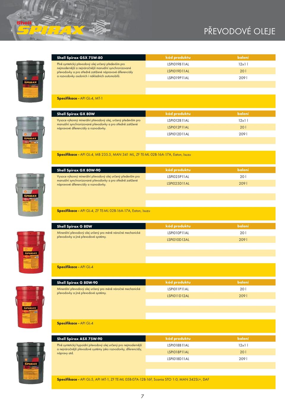 LSPI019P11AL Specifikace - API GL-4, MT-1 Shell Spirax GX 80W kód produktu balení Vysoce výkonný minerální převodový olej, určený především pro LSPI012B11AL manuální synchronizované převodovky a pro