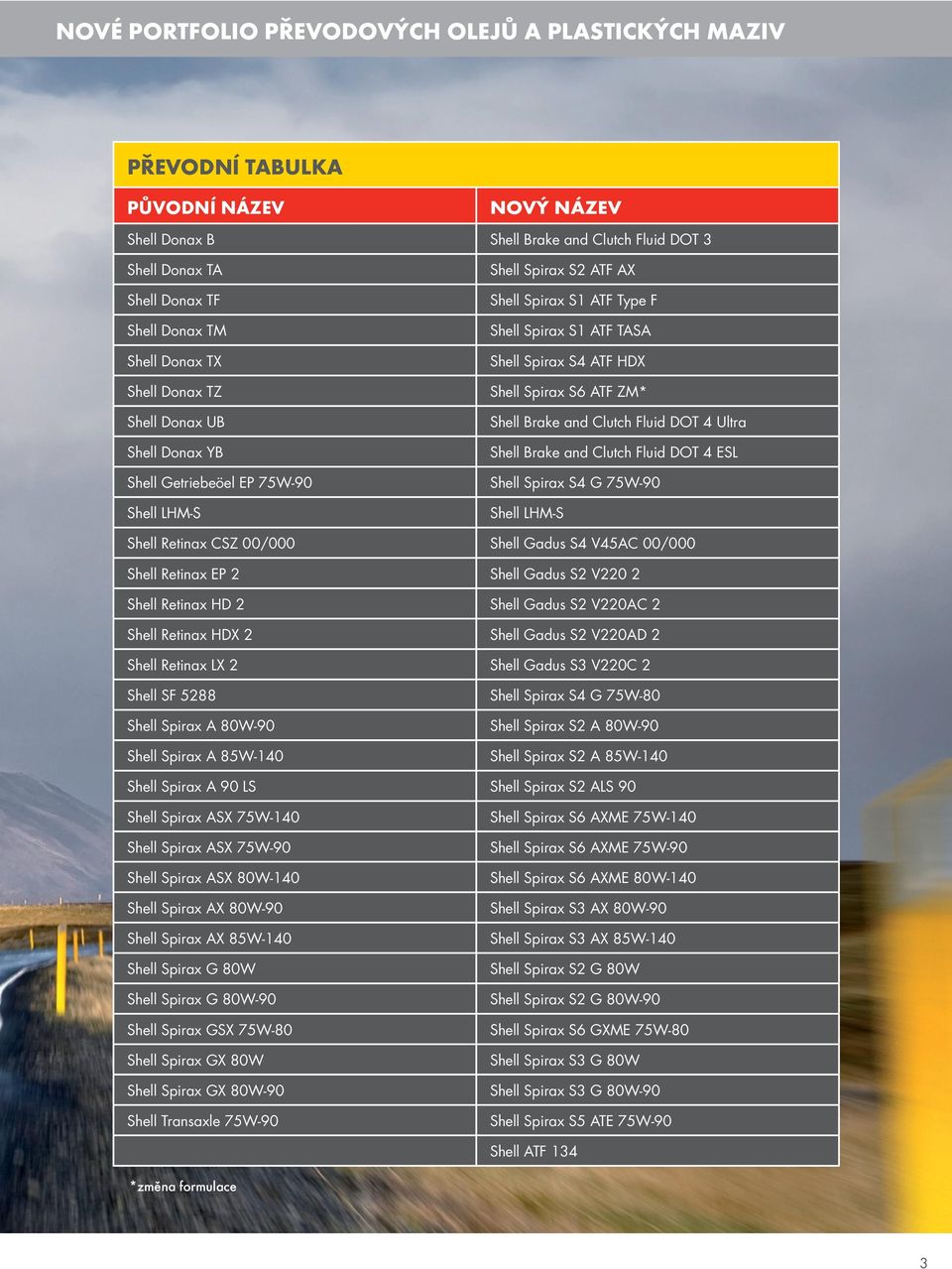 Shell Donax YB Shell Brake and Clutch Fluid DOT ESL Shell Getriebeöel EP 75W-90 Shell Spirax S G 75W-90 Shell LHM-S Shell LHM-S Shell Retinax CSZ 00/000 Shell Gadus S V5AC 00/000 Shell Retinax EP 2