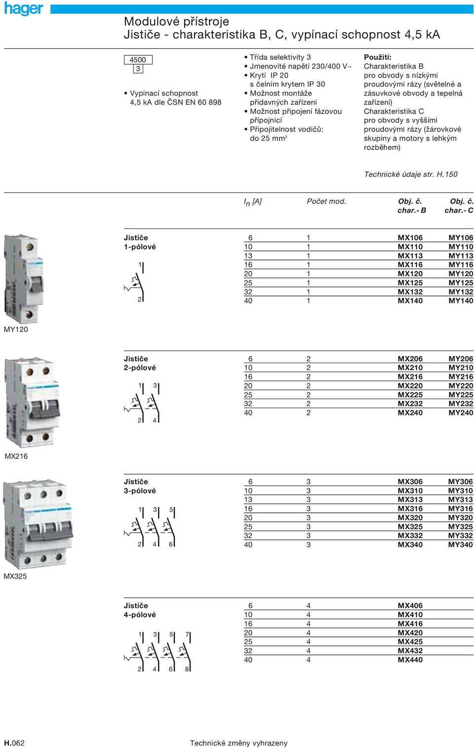 tepelná zařízení) Charakteristika C pro obvody s vyššími proudovými rázy (žárovkové skupiny a motory s lehkým rozběhem) Technické údaje str. H.50 I n [A] Počet mod. Obj. č. Obj. č. char.- B char.