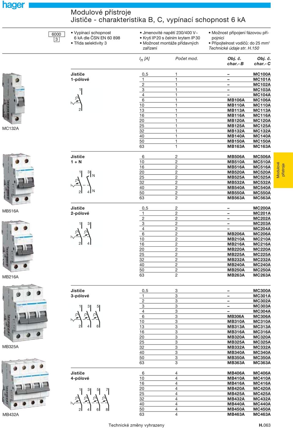 Modulové přístroje Jističe - charakteristika B, C, vypínací schopnost 4,5  ka - PDF Free Download