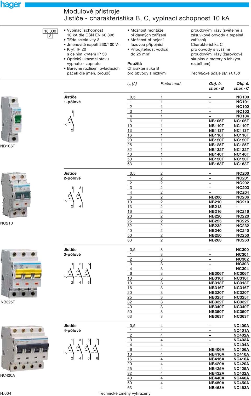 proudů Možnost montáže přídavných zařízení Možnost připojení fázovou připojnicí Připojitelnost vodičů: do 25 mm 2 Použití: Charakteristika B pro obvody s nízkými proudovými rázy (světelné a zásuvkové