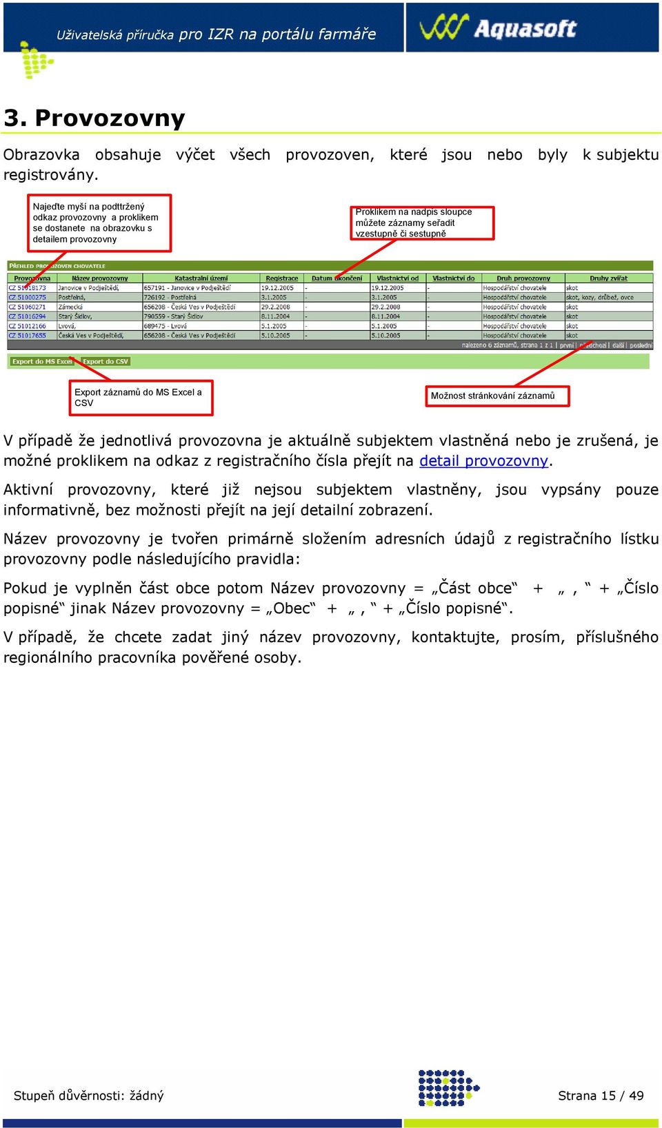 Excel a CSV Možnost stránkování záznamů V případě že jednotlivá provozovna je aktuálně subjektem vlastněná nebo je zrušená, je možné proklikem na odkaz z registračního čísla přejít na detail