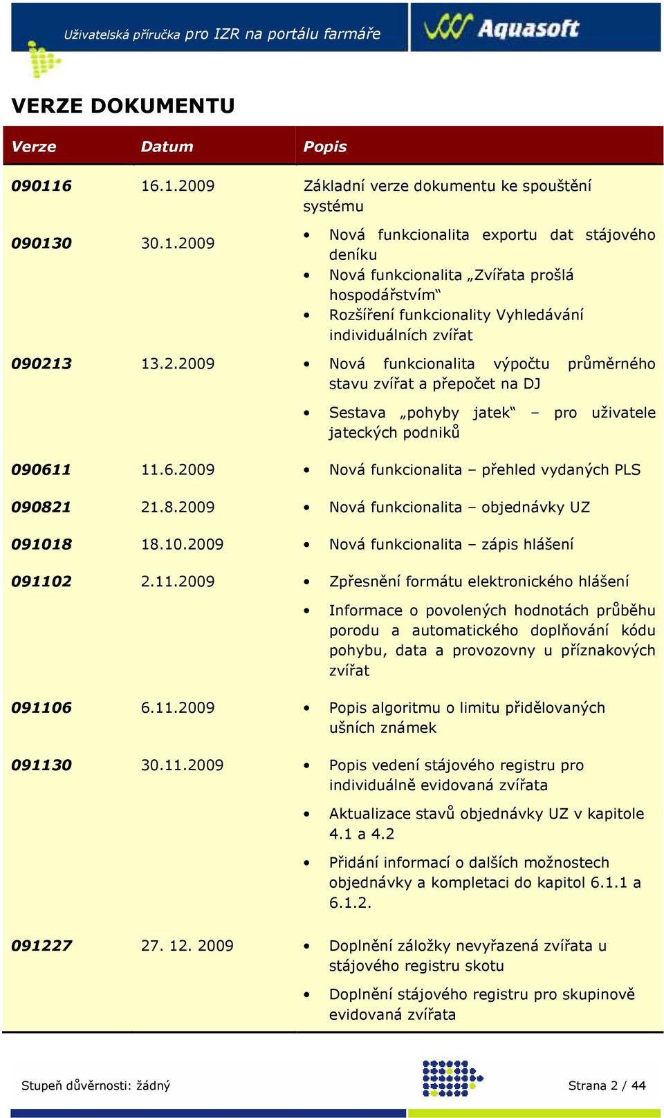 2.2009 Nová funkcionalita výpočtu průměrného stavu zvířat a přepočet na DJ Sestava pohyby jatek pro uživatele jateckých podniků 090611 11.6.2009 Nová funkcionalita přehled vydaných PLS 09082