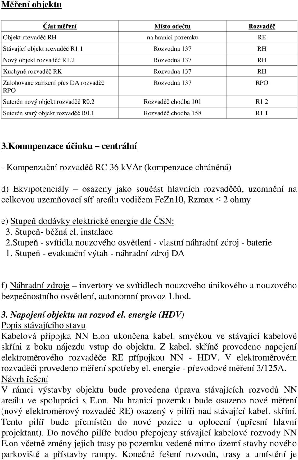 1 Rozvaděč chodba 158 R1.1 RPO 3.