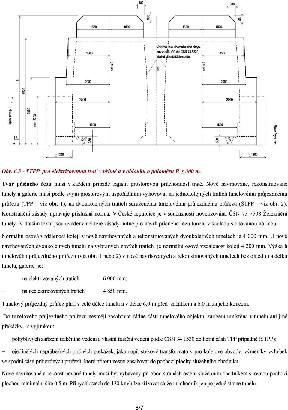 1), na dvoukolejných tratích sdruženému tunelovému průjezdnému průřezu (STPP viz obr. 2). Konstrukční zásady upravuje příslušná norma.