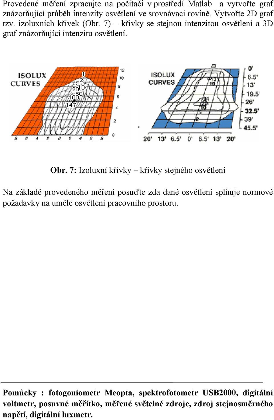 7: Izoluxní křivky křivky stejného osvětlení Na základě provedeného měření posuďte zda dané osvětlení splňuje normové požadavky na umělé osvětlení