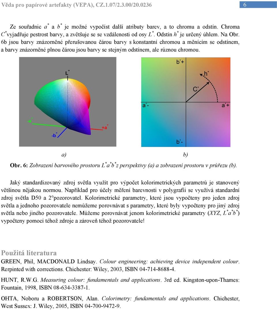 6: Zobrazní barvového prostoru L * a * b * z prspktivy (a) a zobrazní prostoru v průřzu (b).