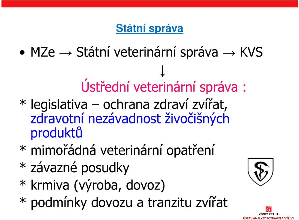 nezávadnost živočišných produktů * mimořádná veterinární opatření *