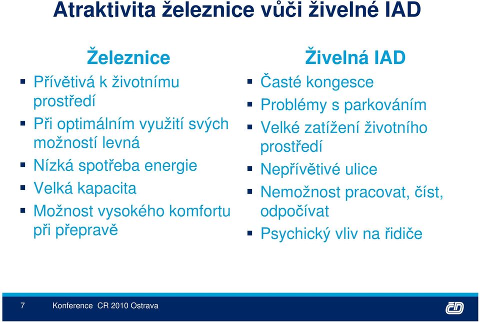 vysokého komfortu při přepravě Živelná IAD Časté kongesce Problémy s parkováním Velké