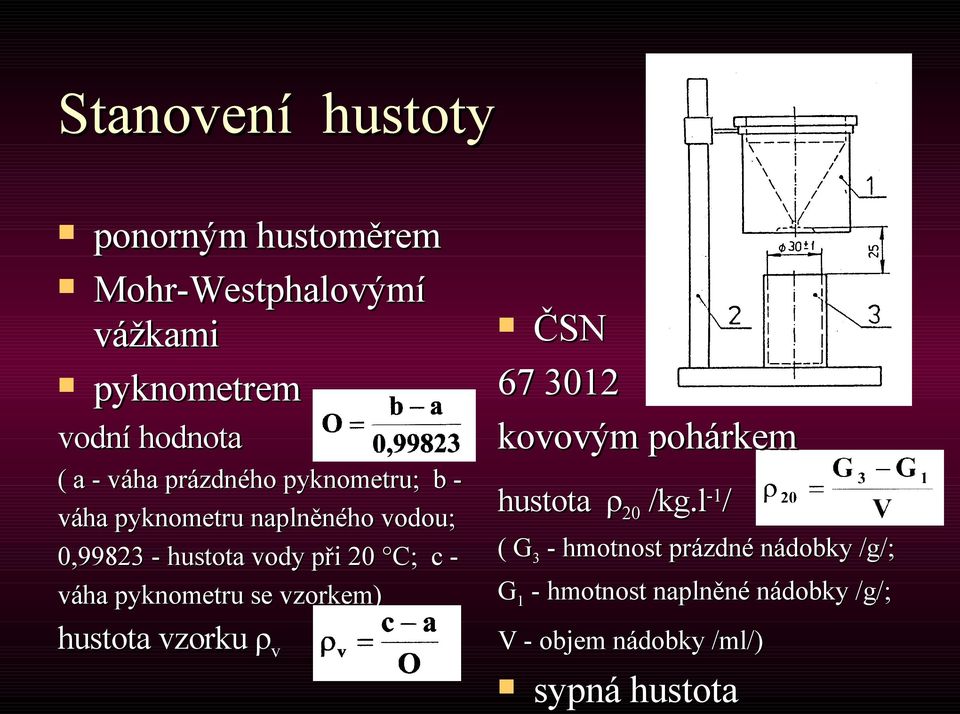 pyknometru se vzorkem) hustota vzorku ρ v ČSN 67 3012 kovovým pohárkem hustota ρ 20 /kg.