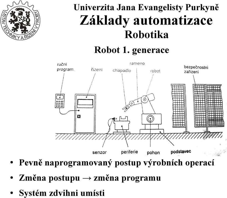 naprogramovaný postup