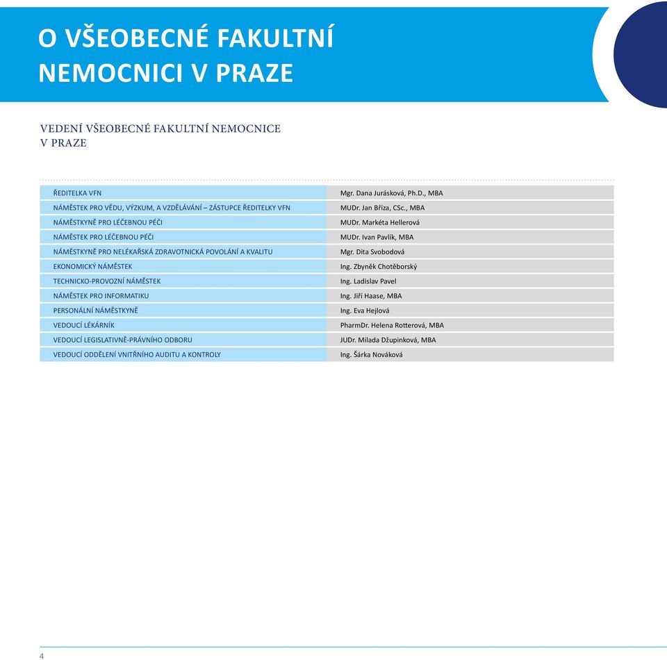 LÉKÁRNÍK VEDOUCÍ LEGISLATIVNĚ-PRÁVNÍHO ODBORU VEDOUCÍ ODDĚLENÍ VNITŘNÍHO AUDITU A KONTROLY Mgr. Dana Jurásková, Ph.D., MBA MUDr. Jan Bříza, CSc., MBA MUDr. Markéta Hellerová MUDr.