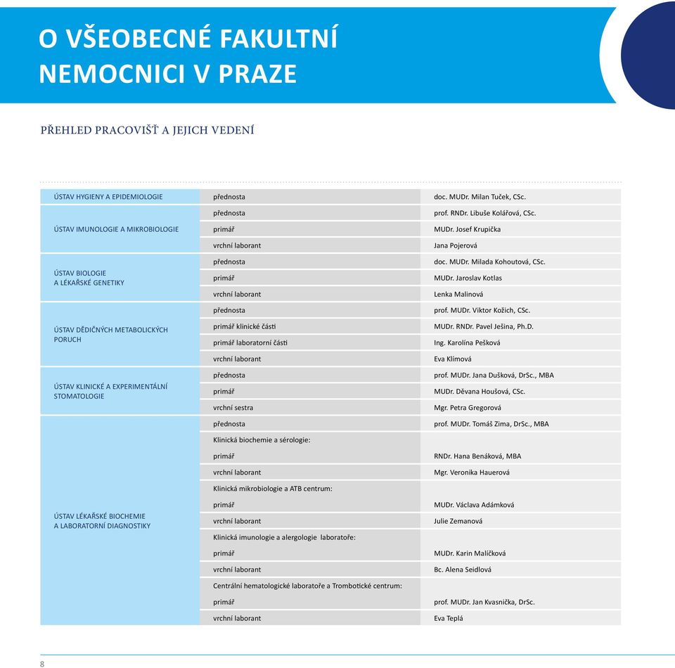 DIAGNOSTIKY vrchní laborant vrchní laborant klinické části laboratorní části vrchní laborant Klinická biochemie a sérologie: vrchní laborant Klinická mikrobiologie a ATB centrum: vrchní laborant