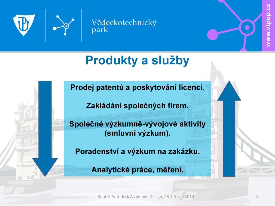 Společné výzkumně-vývojové aktivity (smluvní výzkum).