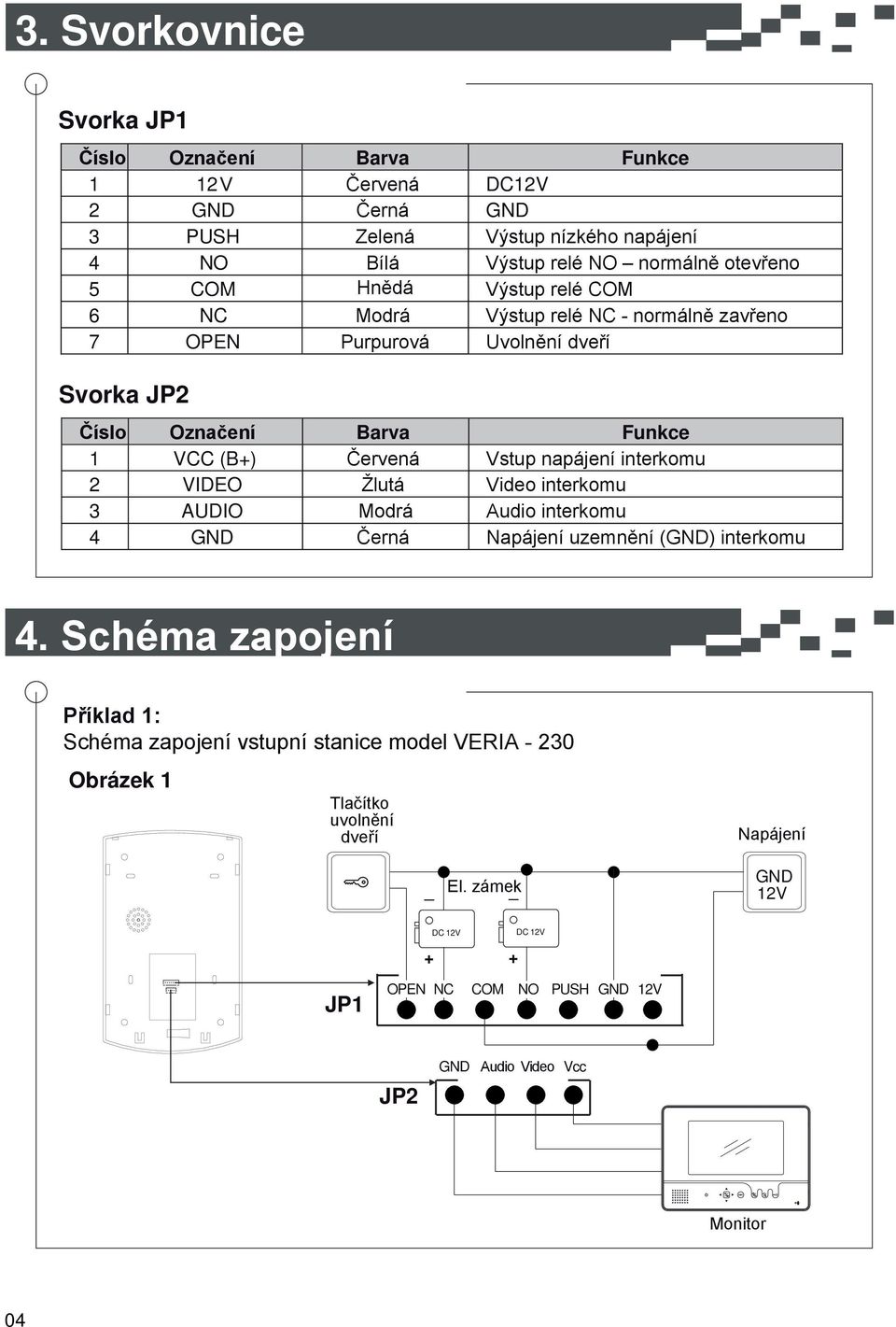 (B+) Červená Vstup napájení interkomu 2 VIDEO Žlutá Video interkomu 3 AUDIO Modrá Audio interkomu 4 Černá uzemnění () interkomu 4.