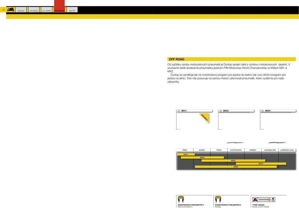Dunlop se zaměřuje jak na motokrosový program pro jezdce do terénu tak i pro silniční program pro jezdce na silnici.